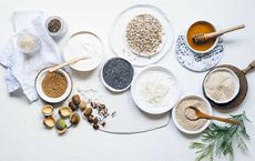 The Global Supplement Market Current Value and Growth Predictions