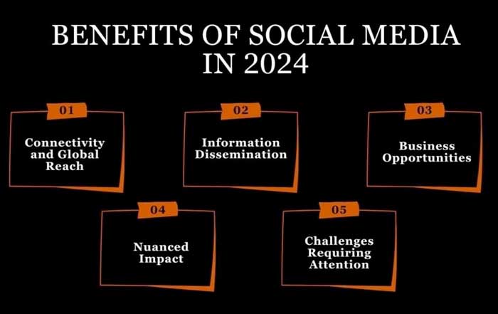 Top 20 pros and cons of Social Media in 2024